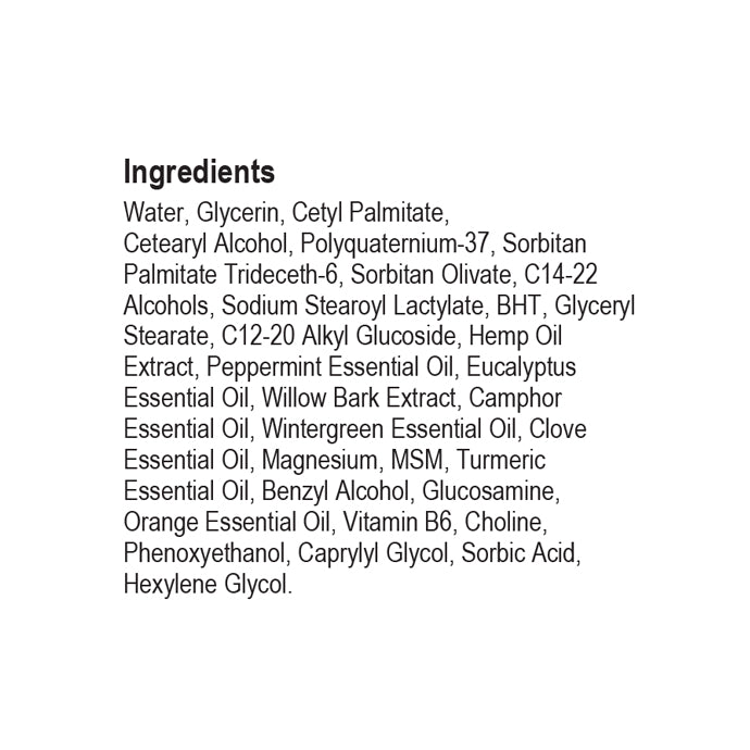 Pain Formula CBD Lotion (Roll On 200mg CBD)